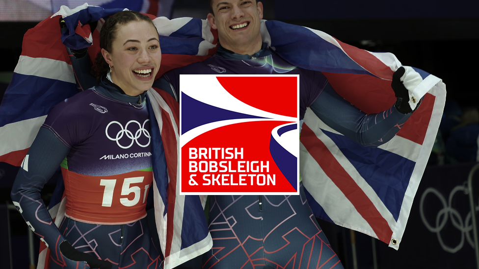 British Bobsleigh and Skeleton